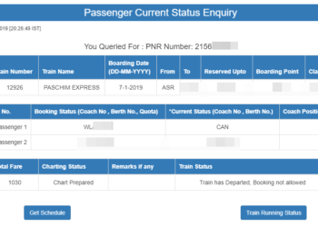 How to create a WordPress website to check the Indian Railways PNR status