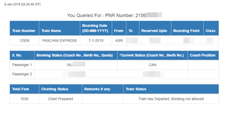 How to create a WordPress website to check the Indian Railways PNR status