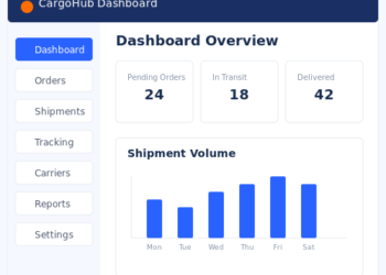 Introducing CargoHub: The Ultimate WooCommerce Courier and Logistics Plugin