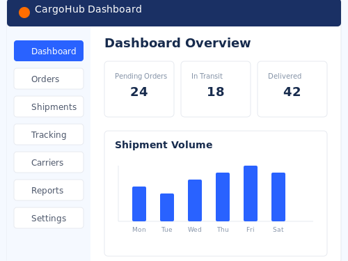 Introducing CargoHub: The Ultimate WooCommerce Courier and Logistics Plugin